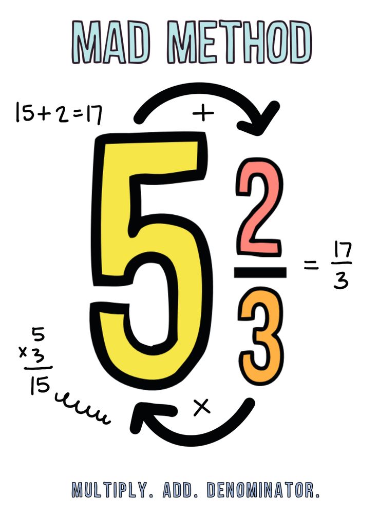 Save 60 Improper Fractions To Mixed Numbers Worksheets Ideas 25